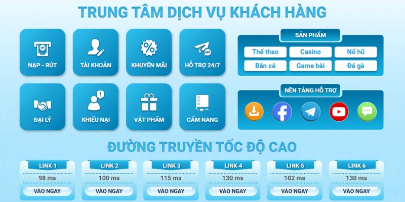 Những cổng chăm sóc khách hàng đang được nhà cái hỗ trợ 