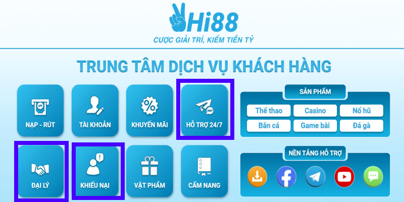 Hiện tại có 3 kênh kết nối đến nhà cái qua Telegram